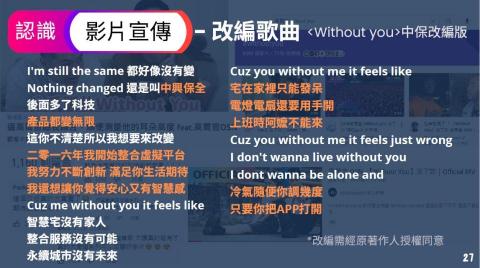 林俞辰 - (2-2) 創意Slogan「中保不只保全家，中保還能無限+」及改編歌詞皆為我本人發想