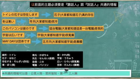 南瓜 - 上課講義二