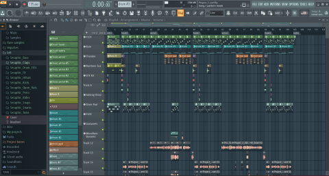 Dot Y - DAW: FL Studio