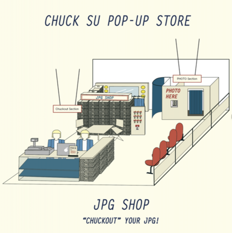 Shih-Wei YU - 活動企劃與設計