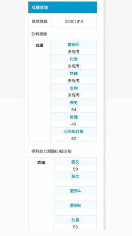 呂季熹 - 成績透明不造假