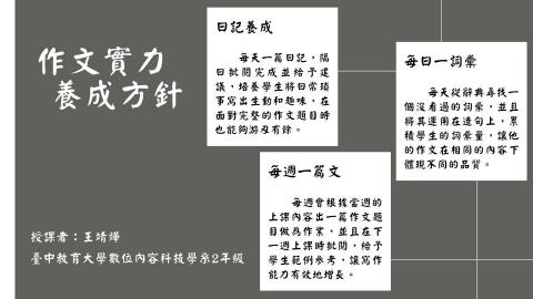 王靖燁 - 作文家教上課大綱