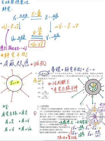 金時聿 - 物理教學範例