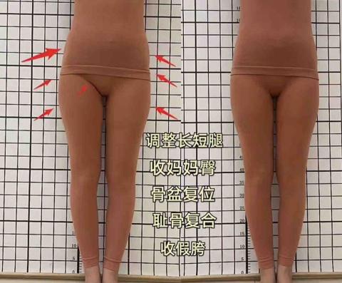 馬沙吉-中部傳統整復推拿按摩 - 一般女性常出現狀況 馬沙吉-中部傳統整復推拿按摩 - 一般女性常出現狀況