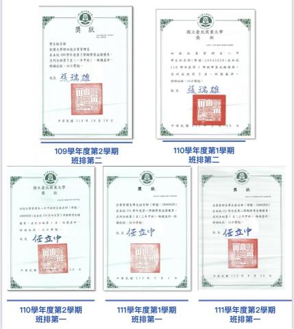 林芳郁 - 大學班級排名