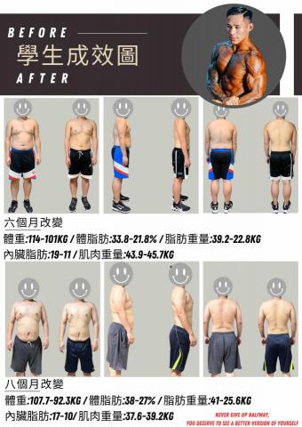 私人健身教練-BK - 