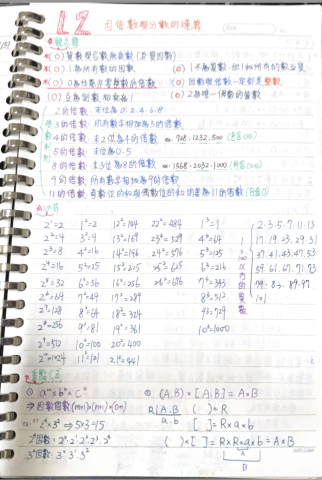 張斯涵 - 國中數學筆記