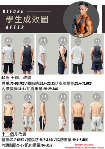 私人健身教練-BK - 