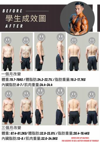 私人健身教練-BK - 