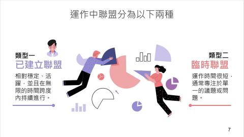 Chasel夏佐 - 創意課程簡報