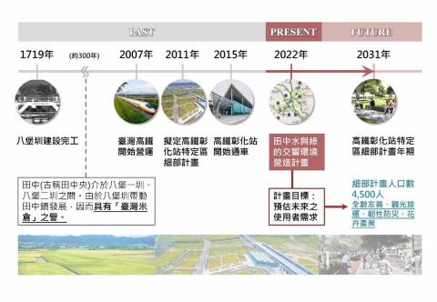 阮玉葶 - 簡報編排