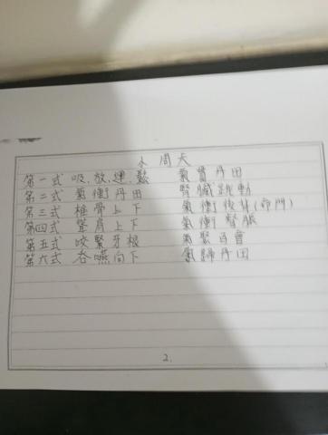 陳科佑(金成)(少林洪拳養生氣功) - 氣功心法講義之小周天