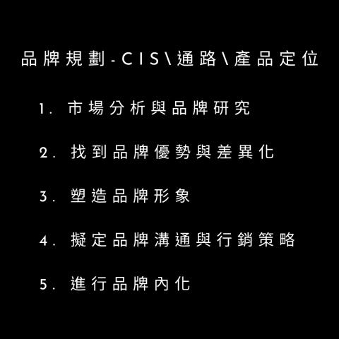 峰蜜設計有限公司 - 若您有好產品，但不曉得怎麼推銷，讓我們協助您從無到有完成規劃。
包含產品設計、包裝、通路、門市規劃、行銷規劃等。