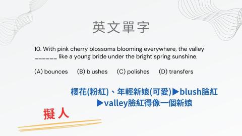 李宜繡 - 教學內容參考