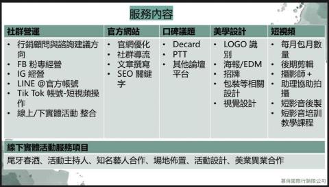 旭shin小映 - 以上是我們的服務