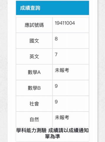 張秉竤 - 這是我學測分數