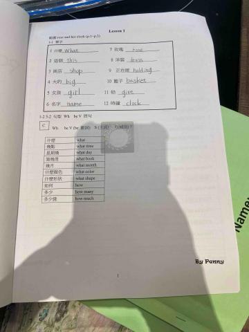 Penny 專業英文教師 - 讀本習作