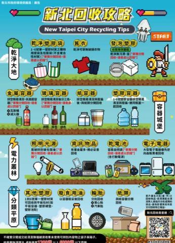 虱目魚 - 乾淨又衛生