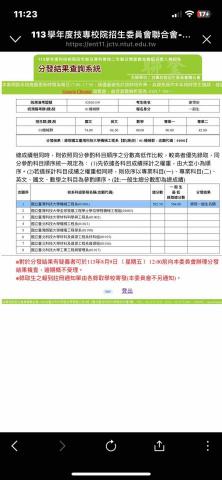 謝博安 - 國排名第40名進入台科大