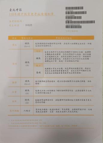 林瑄恩-清大化學 - 110會考各科成績