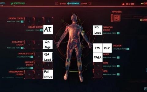 果凍智能科技 - 結語:如今的我已是歷經軟體、韌體和硬體等開發經驗,以及多年擔任研發主管和QA主管的管理經驗,相信再加上AI的天賦及熱情,必定可以勝任任何挑戰! 果凍智能科技 - 結語:如今的我已是歷經軟體、韌體和硬體等開發經驗,以及多年擔任研發主管和QA主管的管理經驗,相信再加上AI的天賦及熱情,必定可以勝任任何挑戰!