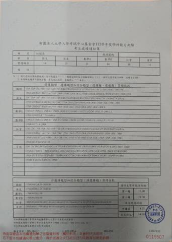 林瑄恩-清大化學 - 113學測各科成績