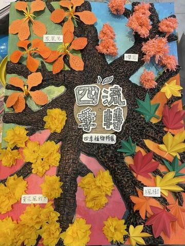 陳老師 繪畫教學 - 