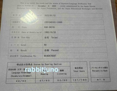 阿秋日文 - N1各科分數