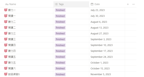 林世權 Jason. Lin  - 完整紀錄學生進度，方便學生複習