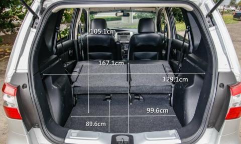 蔡尉聖-接送/包車旅遊/代辦 - 後車廂大小
椅背躺下： 高105cm*寬99.6cm*深167cm