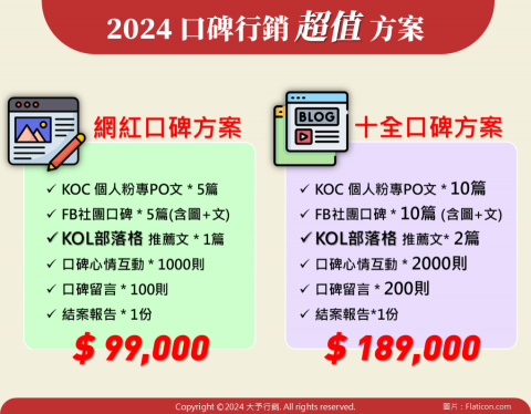 世博整合行銷有限公司 - 2024年下半年度的口碑行銷優惠方案