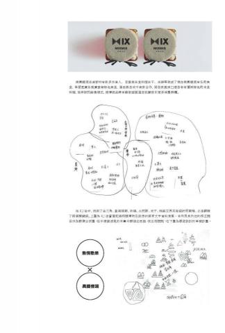 張琳 - 在KJ 法中，找到了金三角、雲南服飾、祈福、火把節、米干、地區交界來做設計的開端，之後歸類了兩個關鍵詞。
上圖為KJ 法實質記錄相關事物及設想的語言文字資料搜集，並利用其內在的相互關係作為歸類合併圖，從中複雜凌亂的字彙中歸納出思路，找出相關點。
右下圖為標誌設計的草稿計畫。