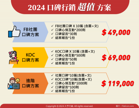 世博整合行銷有限公司 - 2024年下半年度的口碑行銷優惠方案