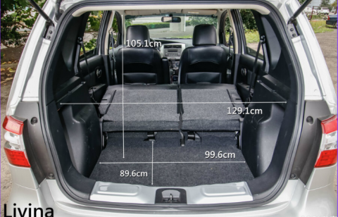 蔡尉聖-接送/包車旅遊/代辦 - 後車廂大小
椅背不躺： 高105cm*寬99.6cm*深89.6cm