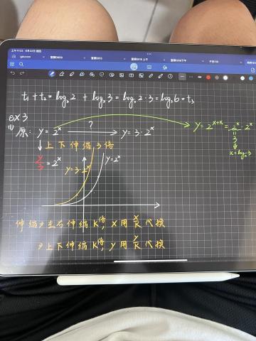 簡捷 - 數學上課範例