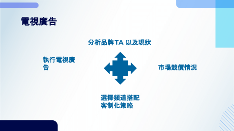 伊利羅以有限公司(行銷代理) / Linda Lin - 