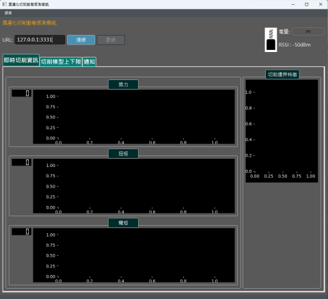 杜柏賢 - 連線量測儀器並可視化數據之趨勢