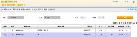 陳昱辰 - 大一下英文段考及學期成績