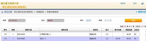 陳昱辰 - 大一上英文段考及學期成績