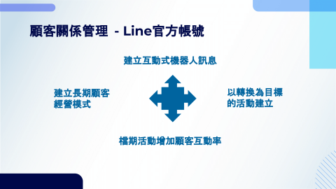 伊利羅以有限公司(行銷代理) / Linda Lin - 