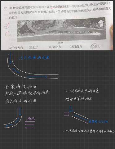 蕭維呈 - 做給上一個家教的地科筆記(部分)