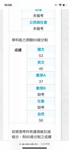 孟慶暄 - 學測分數
