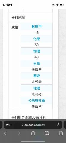 孟慶暄 - 分科測驗