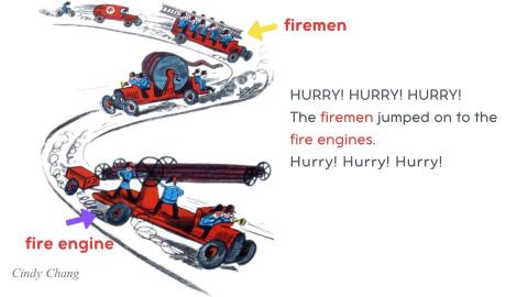 張姵鳳 - English story ： Curious George
