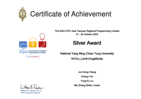 劉永福 - 2023 ICPC 結果