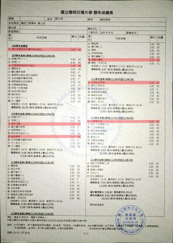 劉永福 - 大學成績單，截止至大四上(111-1)