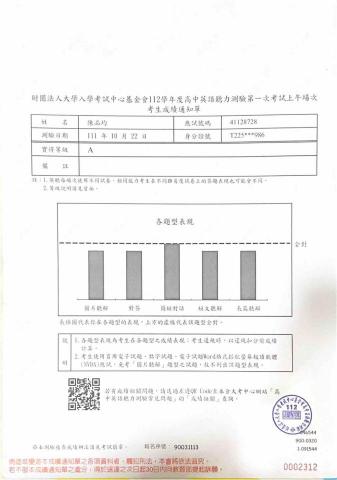 陳品均 - 學測英聽 A