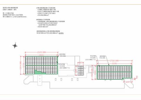璟媗 - 太陽光電設設平面圖
