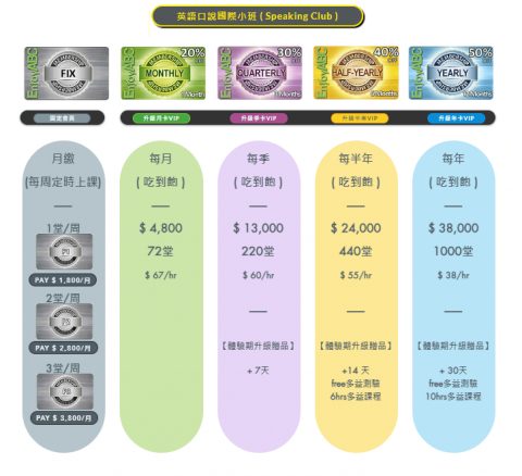 Cambridge+EnjoyAB(英商劍橋享受英文） - 