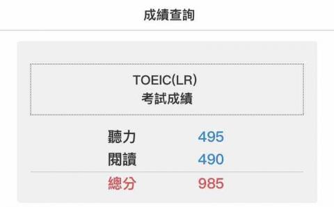 楊詔雯 - 多益成績